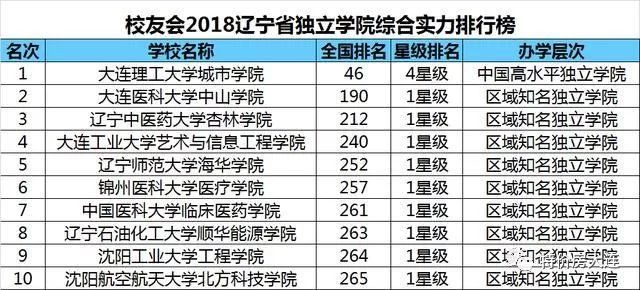 五A添盛坊青稞原漿 第277頁