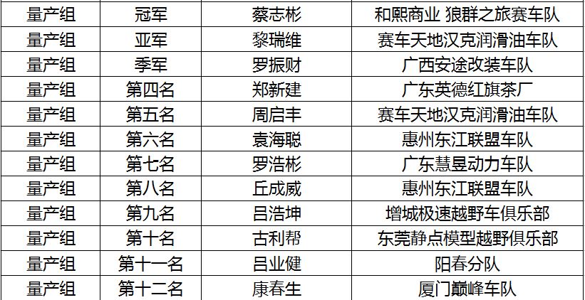 澳門免費提供三肖三碼,全身心解答具體_JHW49.979挑戰(zhàn)版