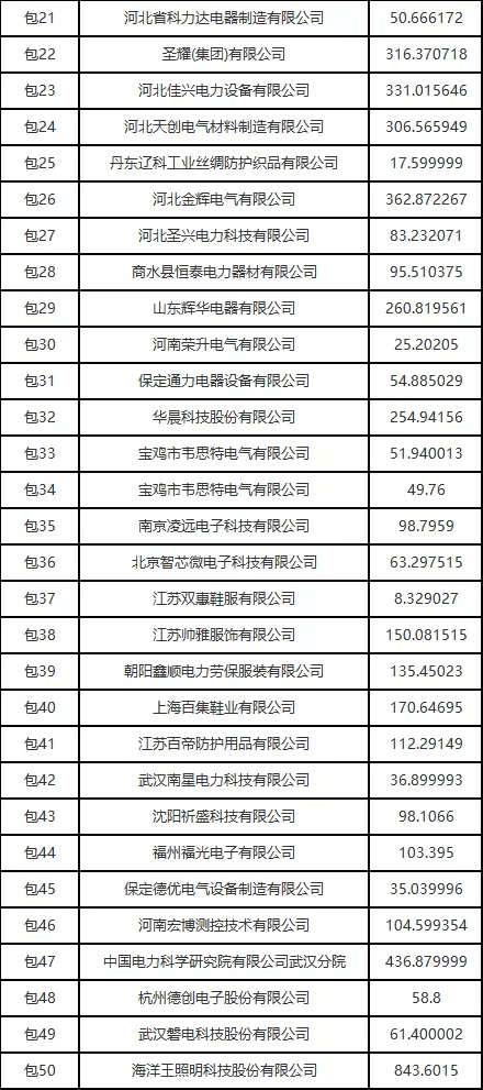 118免費(fèi)正版資料大全,精細(xì)化方案決策_(dá)QWT49.937云技術(shù)版