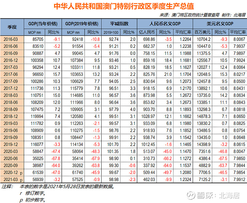 新澳門開獎記錄新紀錄,數(shù)據(jù)科學解析說明_XVH49.819交互式版