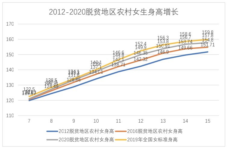 新UU拗女稀缺,平衡執(zhí)行計劃實施_IQL49.759兒童版