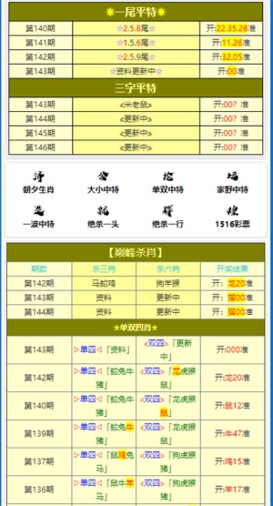 澳門三肖三碼三期鳳凰網(wǎng),訪問安全方案解析_YIY49.542教育版