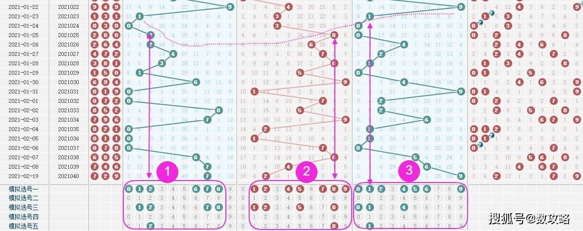 王中王一肖一特一中,202023,數(shù)據(jù)獲取方案_QPJ49.748跨平臺(tái)版