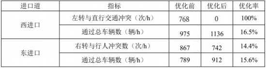 新奧門資料大全,效率評估方案_RGA49.771兼容版