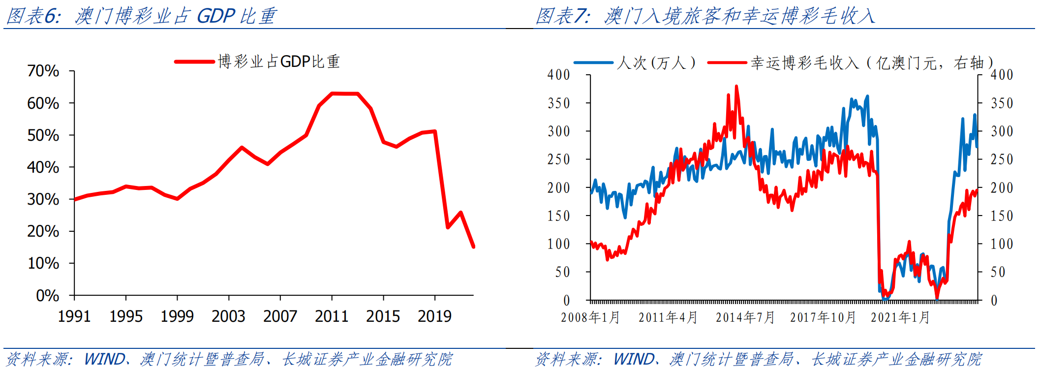 澳門鬼谷子,實(shí)際確鑿數(shù)據(jù)解析統(tǒng)計(jì)_HMP49.782習(xí)慣版