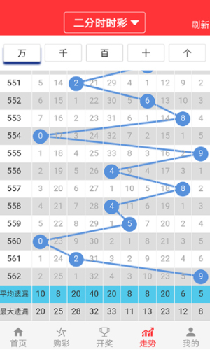 澳門(mén)六開(kāi)彩打開(kāi)天天彩,定量解析解釋法_GAC49.404隨機(jī)版