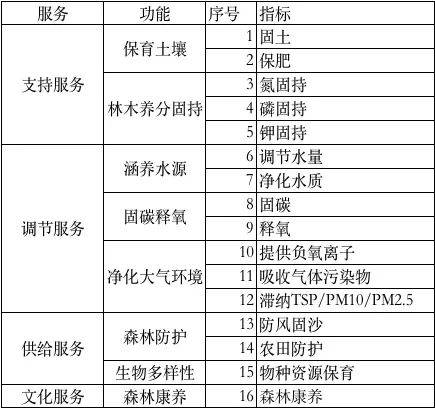 新澳門(mén)三肖三碼精準(zhǔn)100期期,系統(tǒng)評(píng)估分析_AME49.960體驗(yàn)式版本