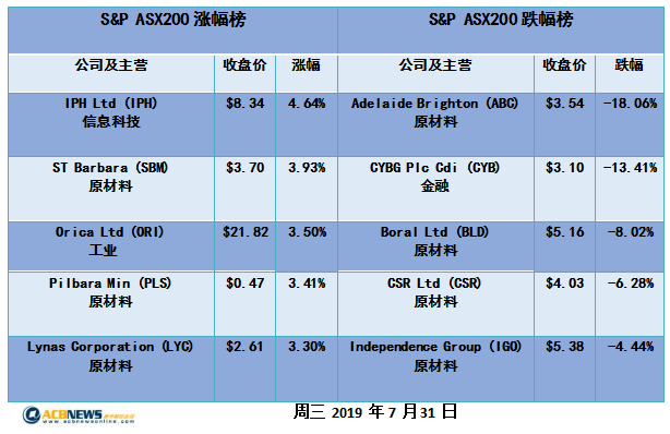 保健品 第271頁