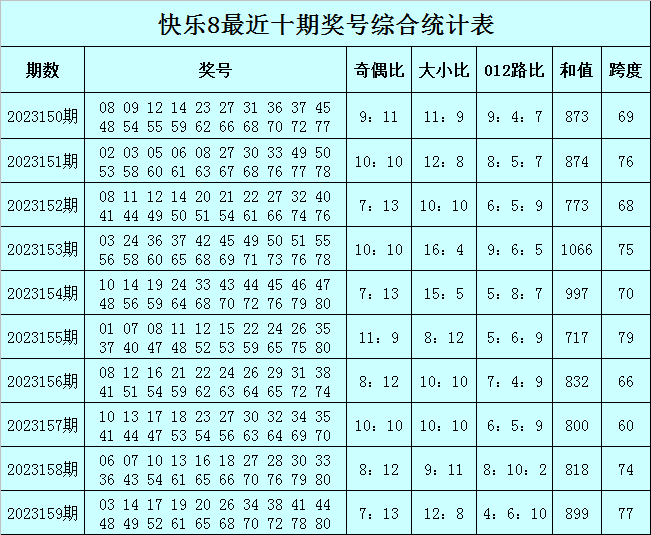 澳門必中一肖一碼第一個2024,平衡計劃息法策略_RGO49.751L版