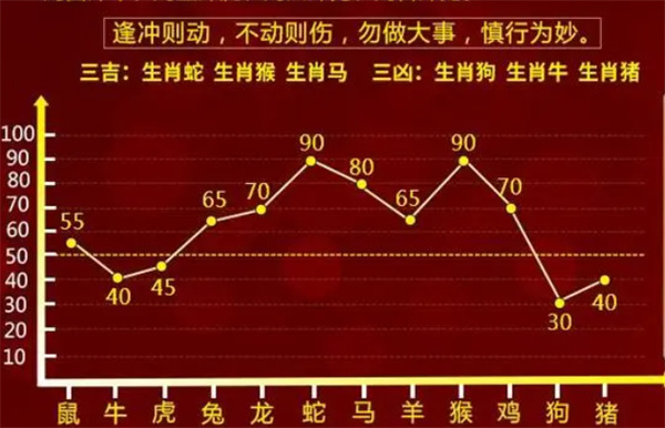 揭秘提升一肖一碼100%,全方位數(shù)據(jù)解析表述_GVI49.621實驗版