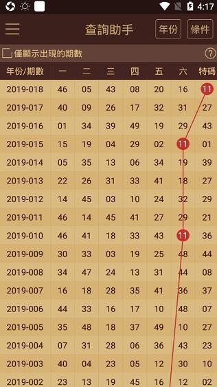 澳門王中王100的資料2023,機(jī)制評估方案_JCU49.351游戲版