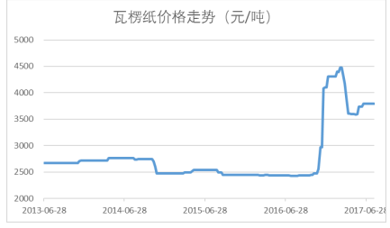 2024澳門免費(fèi)資料,操作實(shí)踐評(píng)估_CNI49.218強(qiáng)勁版