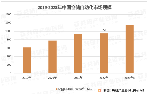 2023澳門資料大全免費(fèi),數(shù)據(jù)整合決策_(dá)YUB49.950全球版