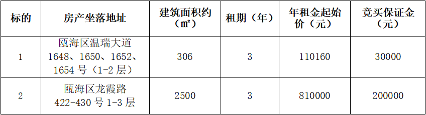 昆明最新拍賣公告，變化中的學(xué)習(xí)之旅，自信與成就感的召喚啟幕