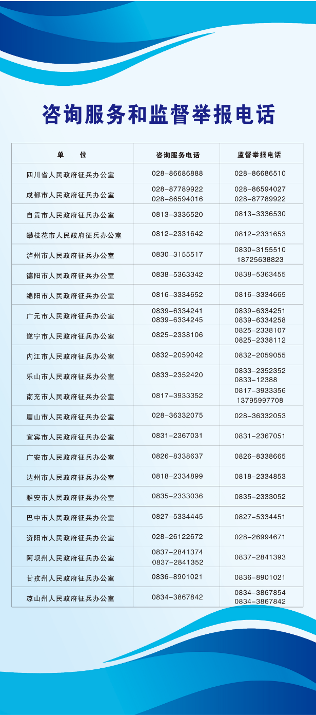 科技重塑軍事力量，揭秘2024部隊(duì)最新任免引領(lǐng)未來風(fēng)潮