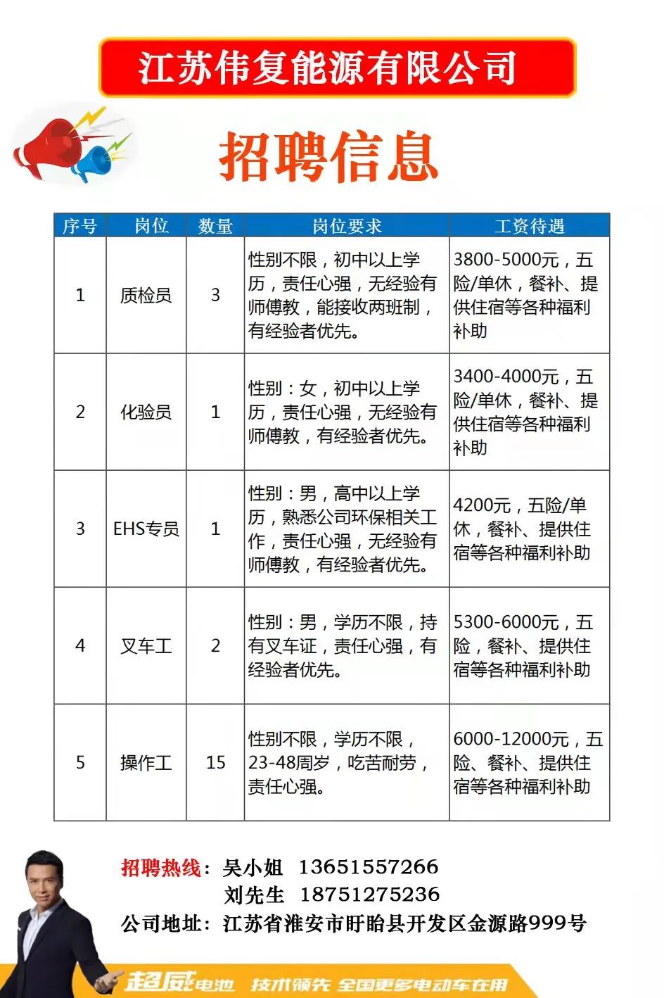 吳江震澤最新招工信息匯總，熱門職位與機(jī)會(huì)一網(wǎng)打盡！