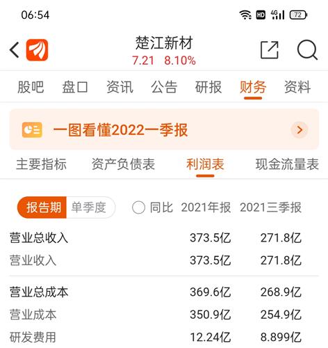 楚江新材股票最新動態(tài)與資訊????