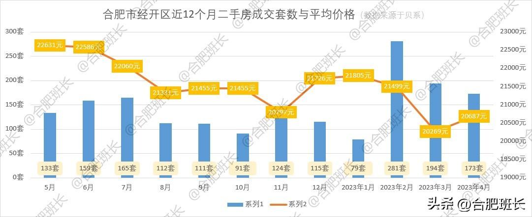 禹洲翡翠湖郡最新動態(tài)，學習力量變革與自信綻放