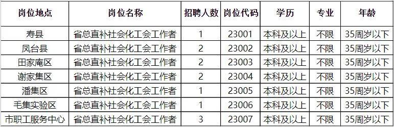 定遠最新駕駛員招聘消息，駛向自然，尋找內心的寧靜之旅