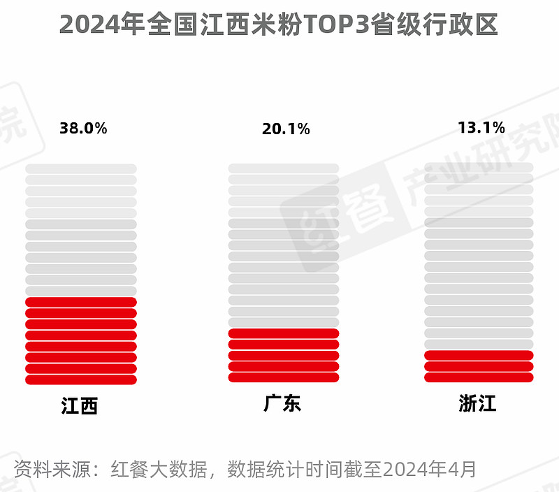 米粉的力量，從日常美食到人生導(dǎo)師的轉(zhuǎn)變，自信與成就感的源泉