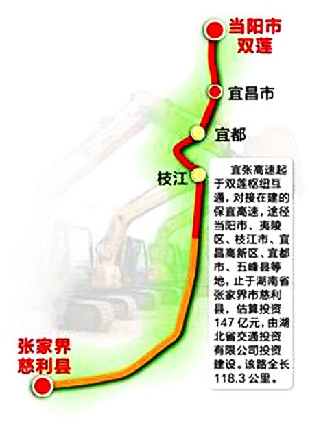 宜長高速公路最新動態(tài)，全面指南與詳細步驟解讀