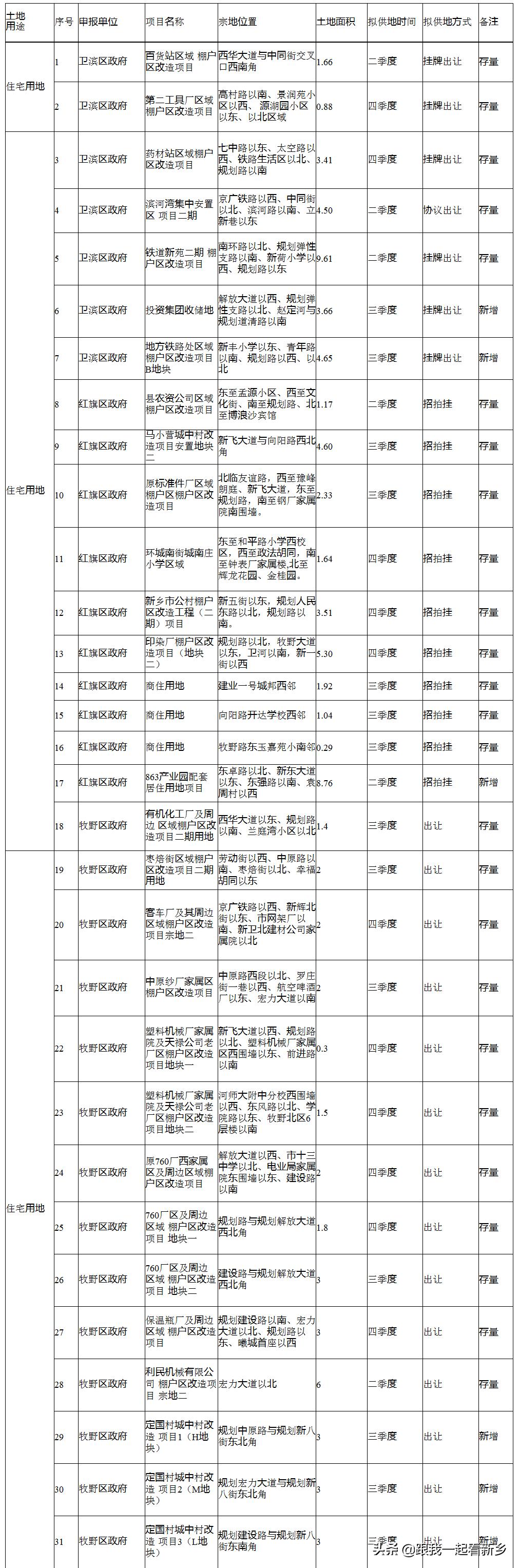 新鄉(xiāng)市馬小營小巷深處的獨特風(fēng)味最新報道