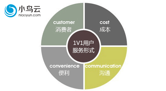 澳門精準免費鳳凰網,數據導向程序解析_FRY9.714智慧共享版