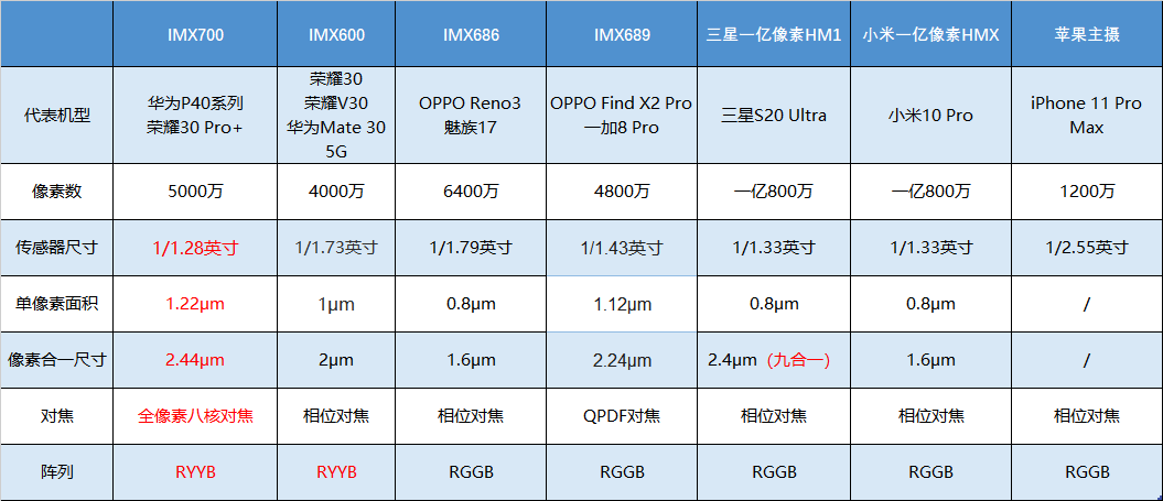 澳門開獎歷史記錄全年,數(shù)據(jù)導向程序解析_AHW58.370定義版