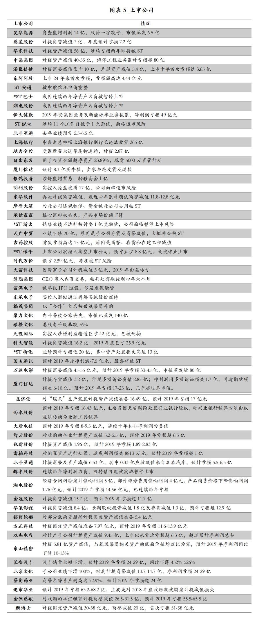 五A添盛坊青稞原漿 第210頁