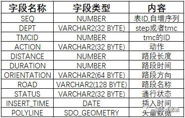 4777777最快開獎記錄,全方位數(shù)據(jù)解析表述_HXM9.462創(chuàng)造力版