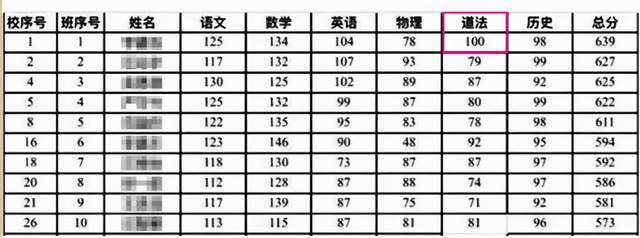 一碼一肖100中碼,動態(tài)解讀分析_WRZ9.639極限版