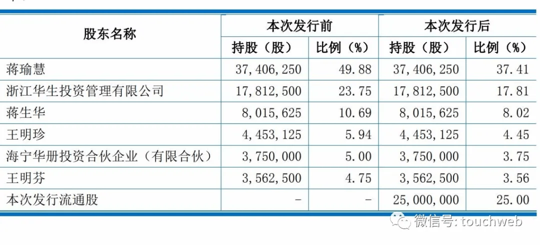 新澳天天彩資料大全最新版本,科學分析解釋說明_TXD83.358掌中寶