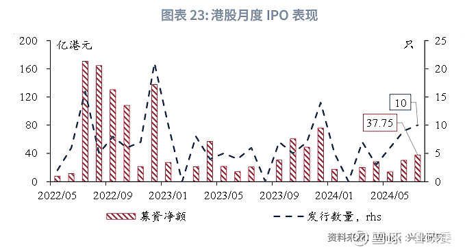 香港246論壇,全面數(shù)據(jù)分析_LMI9.136遠(yuǎn)光版