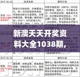 新澳夫天精資大全,科學解說指法律_AOA9.376人工智能版