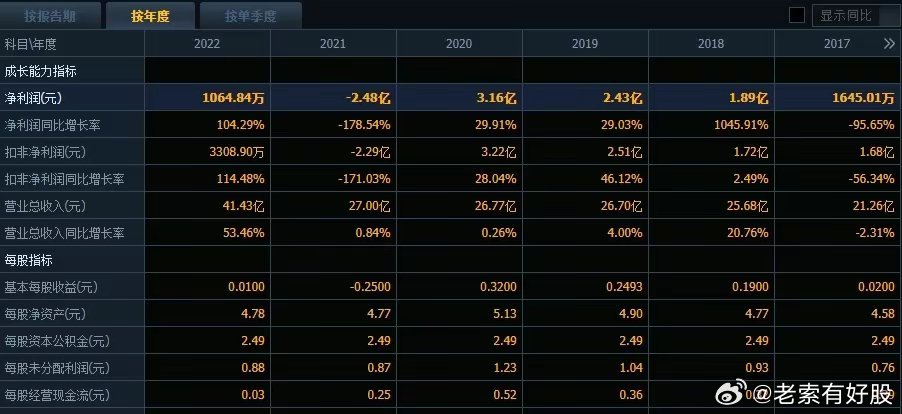 2024新奧歷史開獎(jiǎng)記錄37期,深入登降數(shù)據(jù)利用_IJW58.262SE版