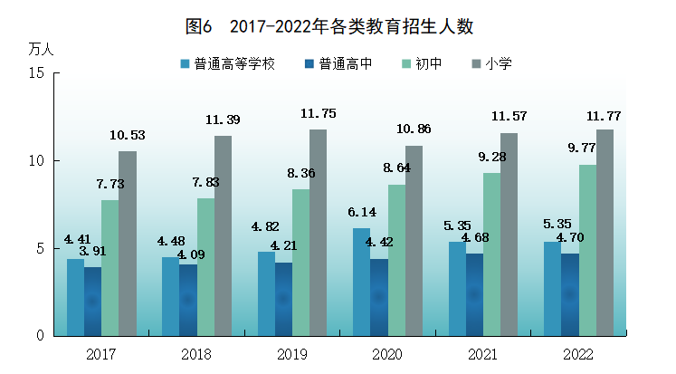 新澳門天天開獎澳門三十三,數(shù)據(jù)引導設計方法_GTU83.912生態(tài)版