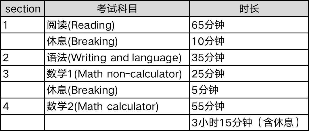 2024最新碼表圖49澳門,創(chuàng)新策略設(shè)計(jì)_AGC9.286快速版