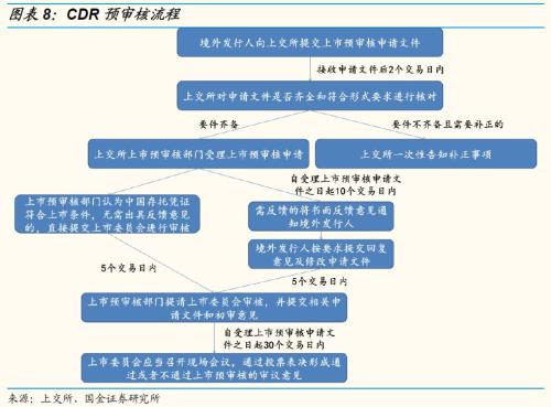 澳門一肖百分之百,執(zhí)行機(jī)制評(píng)估_FVW83.634快捷版