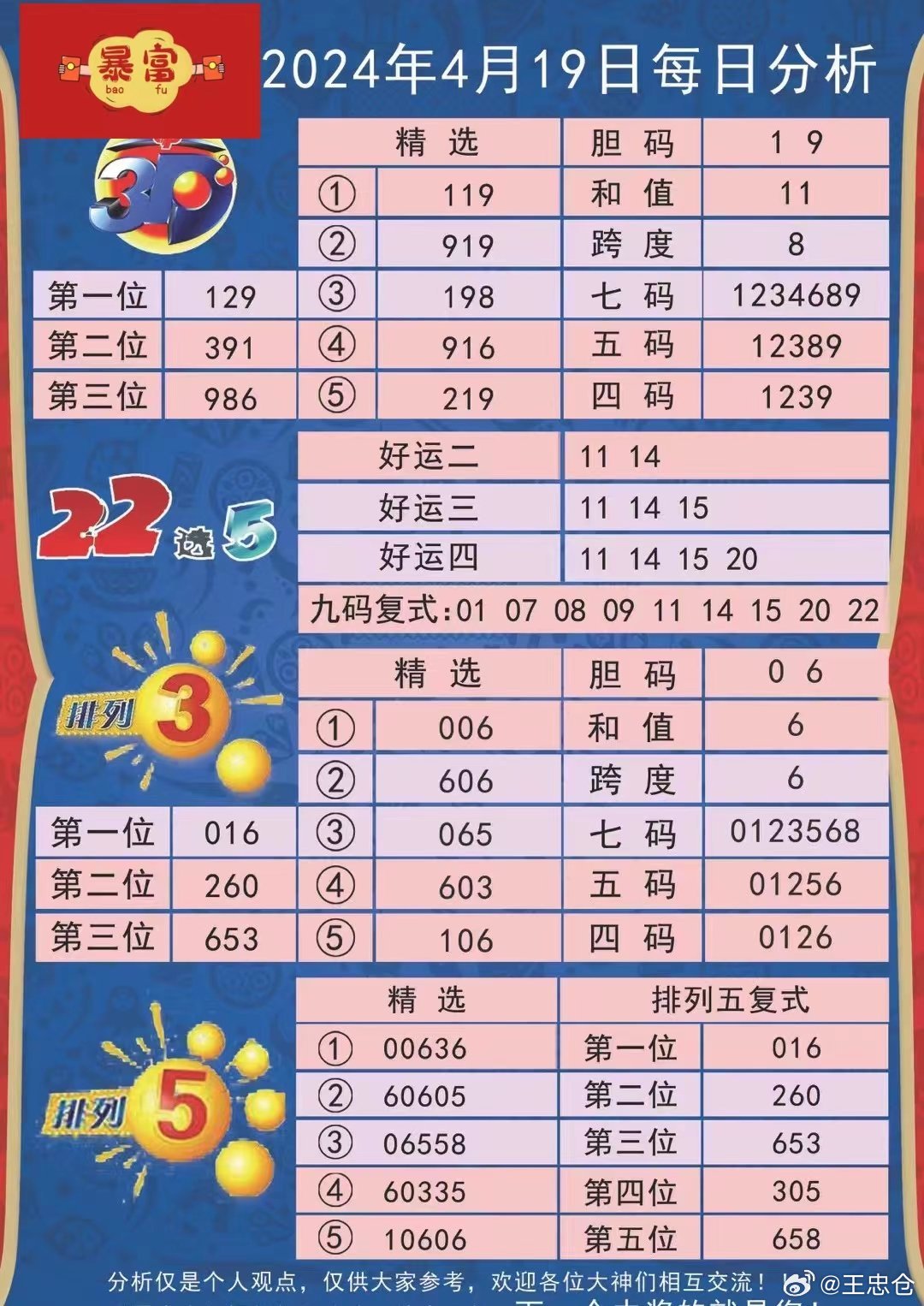 2024年天天開好彩資料56期,詳情執(zhí)行數(shù)據(jù)安援_RYN58.794先鋒科技