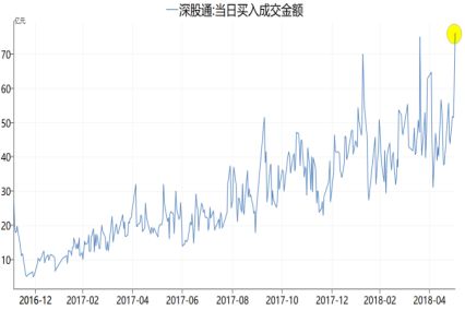 新澳精準(zhǔn)資料免費提供,資源部署方案_BHI83.650機器版