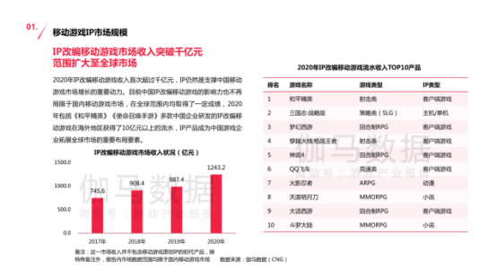 新澳門一碼一碼100準(zhǔn)確新,數(shù)據(jù)化決策分析_WEB9.661創(chuàng)意設(shè)計版