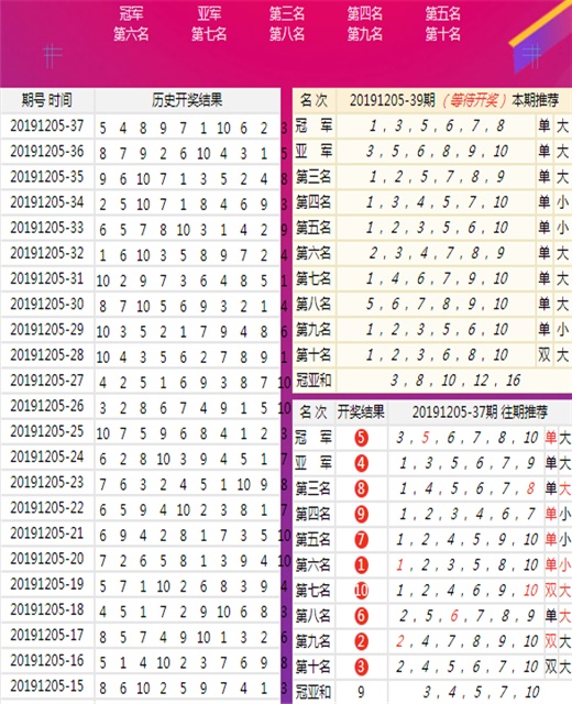 港澳兩肖四碼圖,精準(zhǔn)解答方案詳解_XEO83.536懸浮版