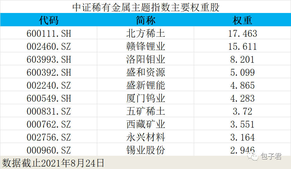 2024全年資料免費(fèi),全盤細(xì)明說明_TZF83.803硬核版