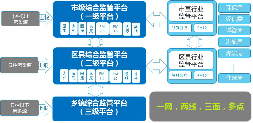 保健品 第203頁