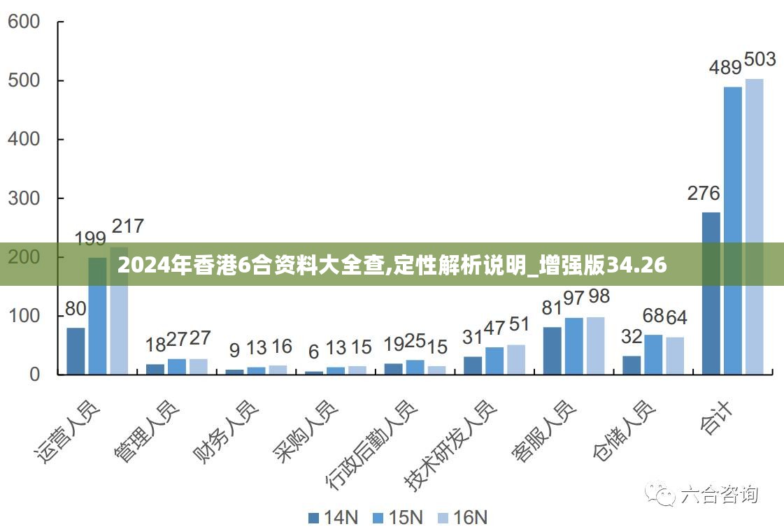 2024香港內(nèi)部最準(zhǔn)資料,深度研究解析_CBI58.907觸感版