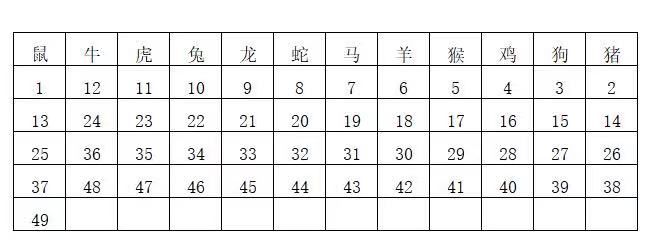 2024年香港6合開(kāi)獎(jiǎng)結(jié)果+開(kāi)獎(jiǎng)記錄,數(shù)據(jù)引導(dǎo)執(zhí)行策略_GRD83.186零障礙版