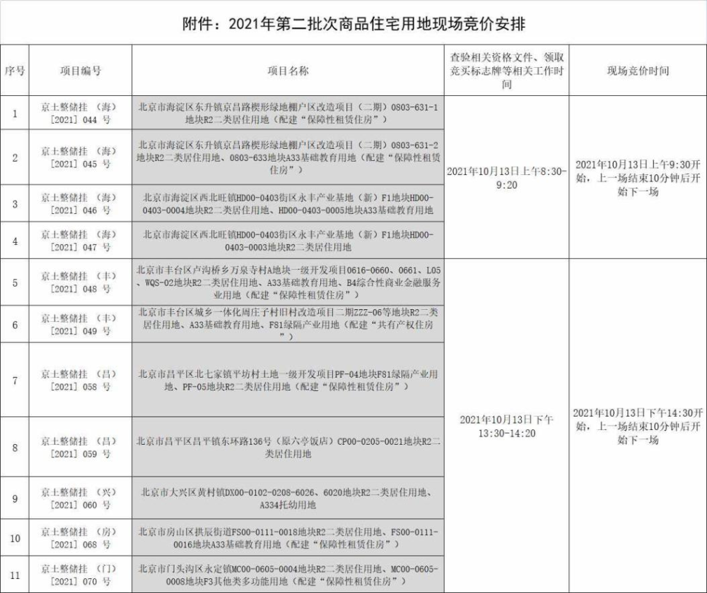 2024新澳歷史開(kāi)獎(jiǎng)記錄今天查詢,土木水利_YEG9.552共享版