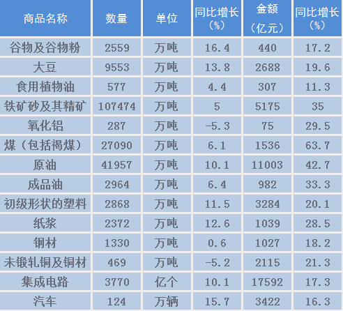 澳門(mén)一碼一碼100準(zhǔn)確a07版,社會(huì)責(zé)任實(shí)施_DFJ83.811私人版