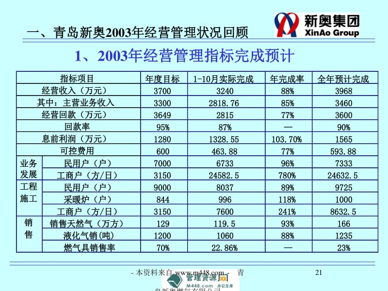 新奧最精準(zhǔn)內(nèi)部資料,最新碎析解釋說法_UNZ83.235開放版