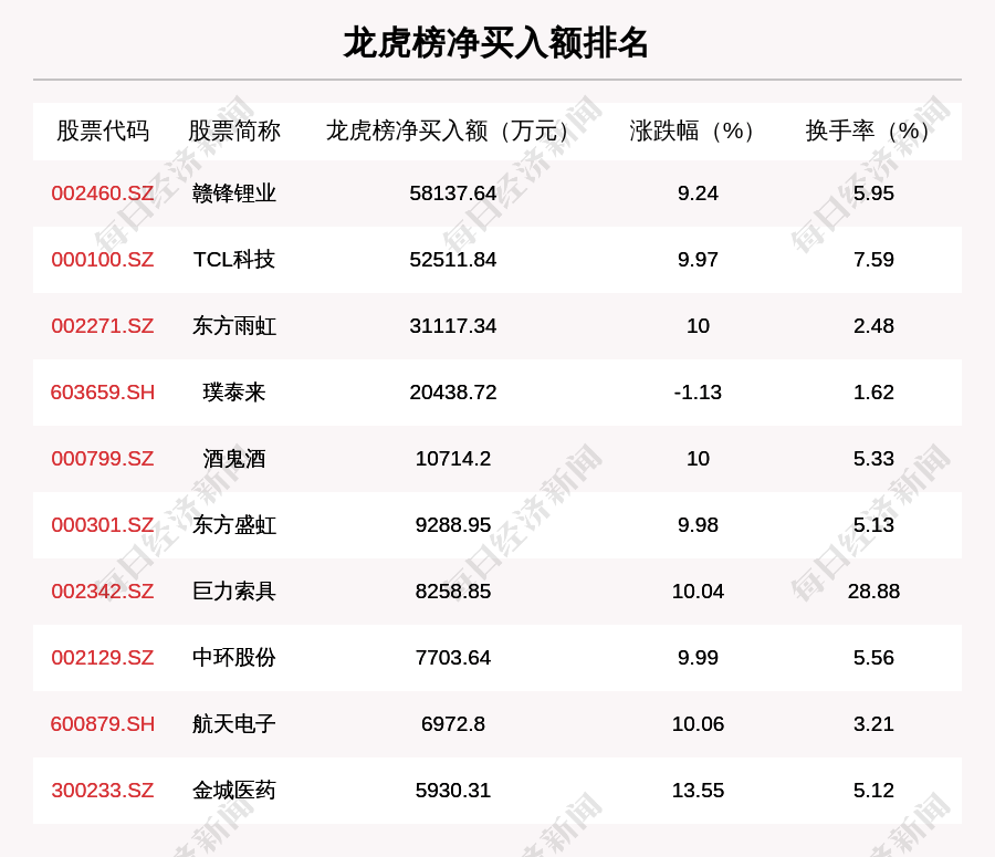 新澳好彩精準(zhǔn)資料大全免費(fèi),解答配置方案_TXL83.530科技版